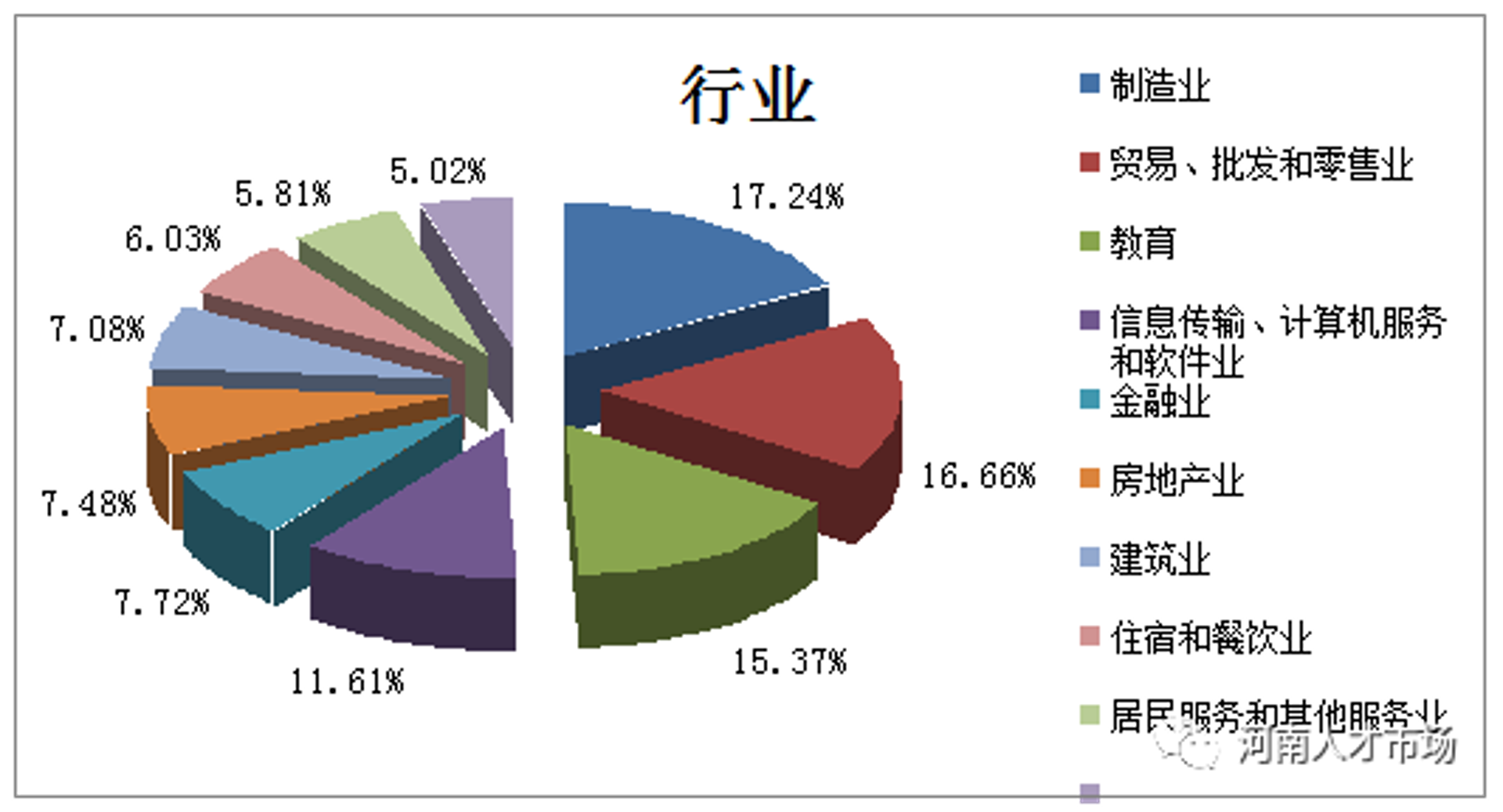 北君贸易